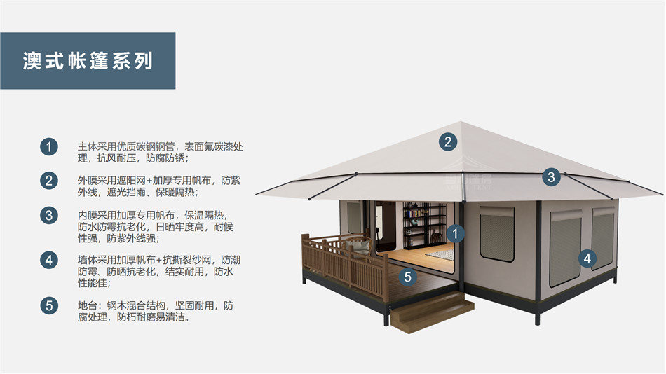 东莞户外野奢帐篷></p><p>此外，生物荧光照明系统还为户外露营增添了一份别样的乐趣。在夜晚，你可以躺在帐篷里，仰望星空，欣赏着周围闪烁的荧光，仿佛置身于一个神秘的童话世界。孩子们会对这神奇的光芒充满好奇，围绕着帐篷嬉戏玩耍，感受大自然赋予的独特魅力。这种独特的体验，将成为你与家人、朋友之间珍贵的回忆，让户外露营变得更加难忘。</p><p>对于追求高品质户外生活的人们来说，生物荧光照明系统的户外野奢帐篷无疑是一个绝佳的选择。它不仅提供了舒适的住宿环境，还为你带来了与自然亲密接触的独特机会。在这个快节奏的时代，让我们放慢脚步，走进大自然，感受生物荧光照明系统带来的奇妙夜晚，开启一场别样的户外野奢之旅。</p><p>随着技术的不断进步，相信生物荧光照明系统将会在未来的户外领域得到更广泛的应用。它将为更多的人带来独特的户外体验，让我们在享受自然的同时，也能领略到科技与自然相结合的无限魅力。让我们一起期待这个充满奇幻光芒的未来户外世界，迎接更多惊喜与美好的到来。</p>    </article>
    <span class=